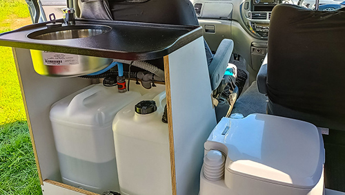 Beta2s Self Contained image 2420